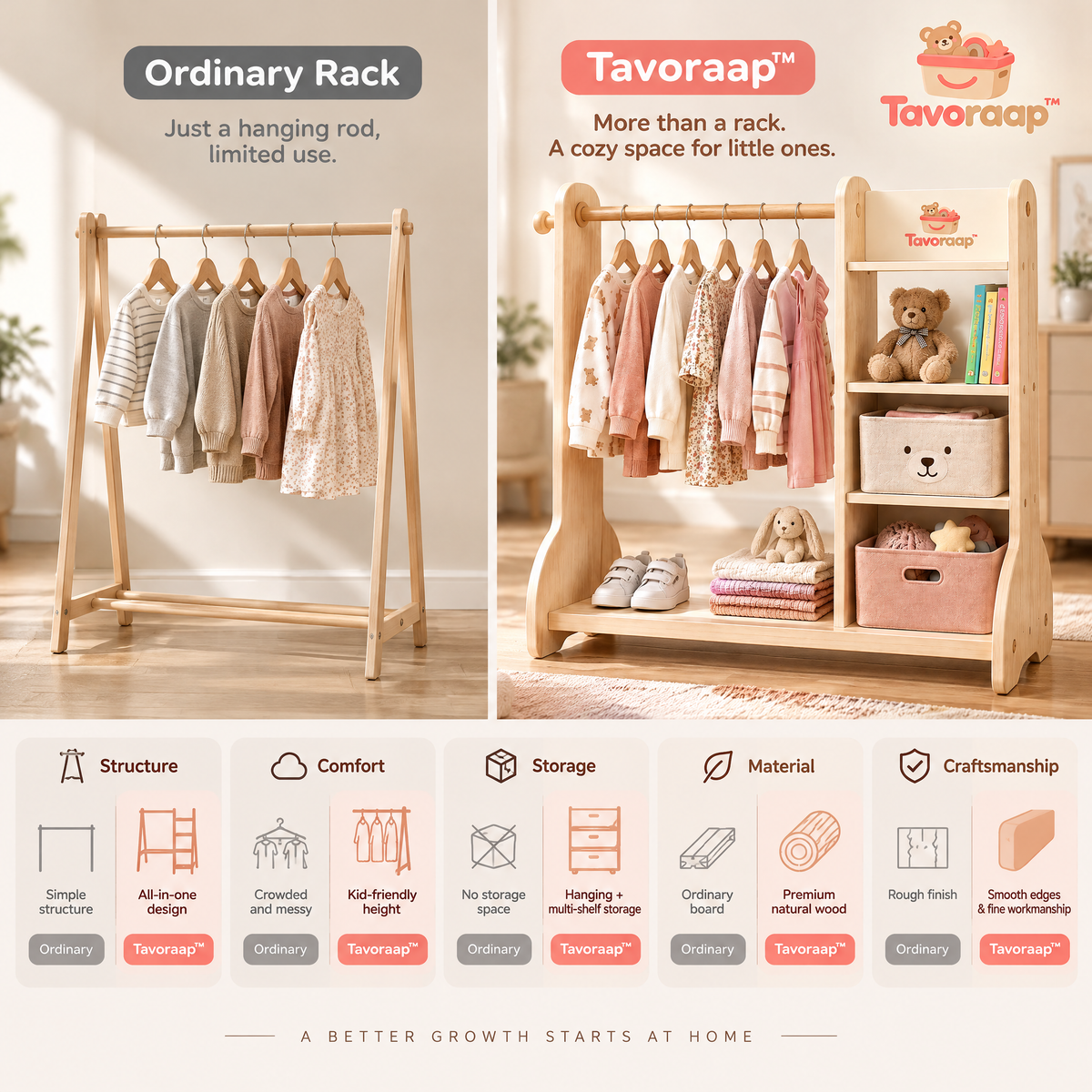 Tavoraap™ Kids Clothing Rack with Shelves image 3
