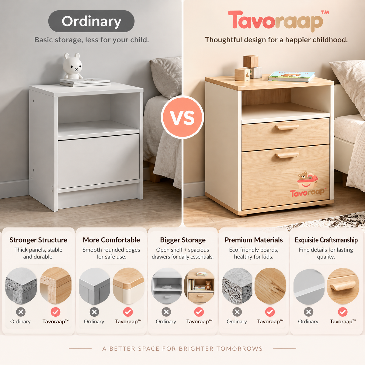 Tavoraap™ Kids Bedside Storage Cabinet image 5