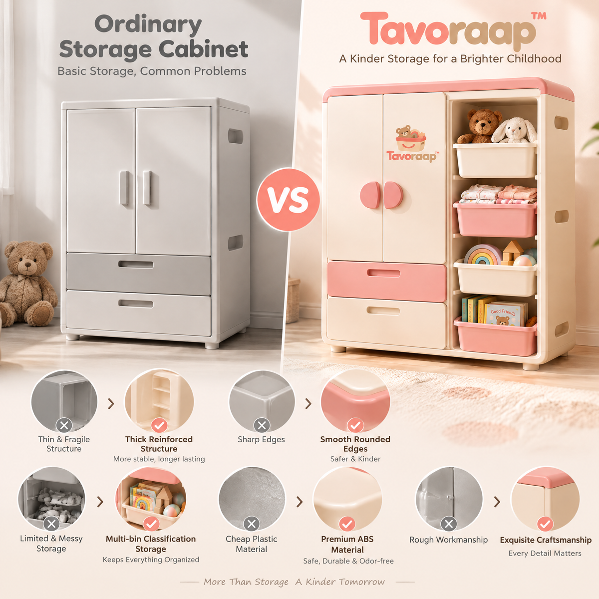 Tavoraap™ Kids Wardrobe Storage Cabinet image 7