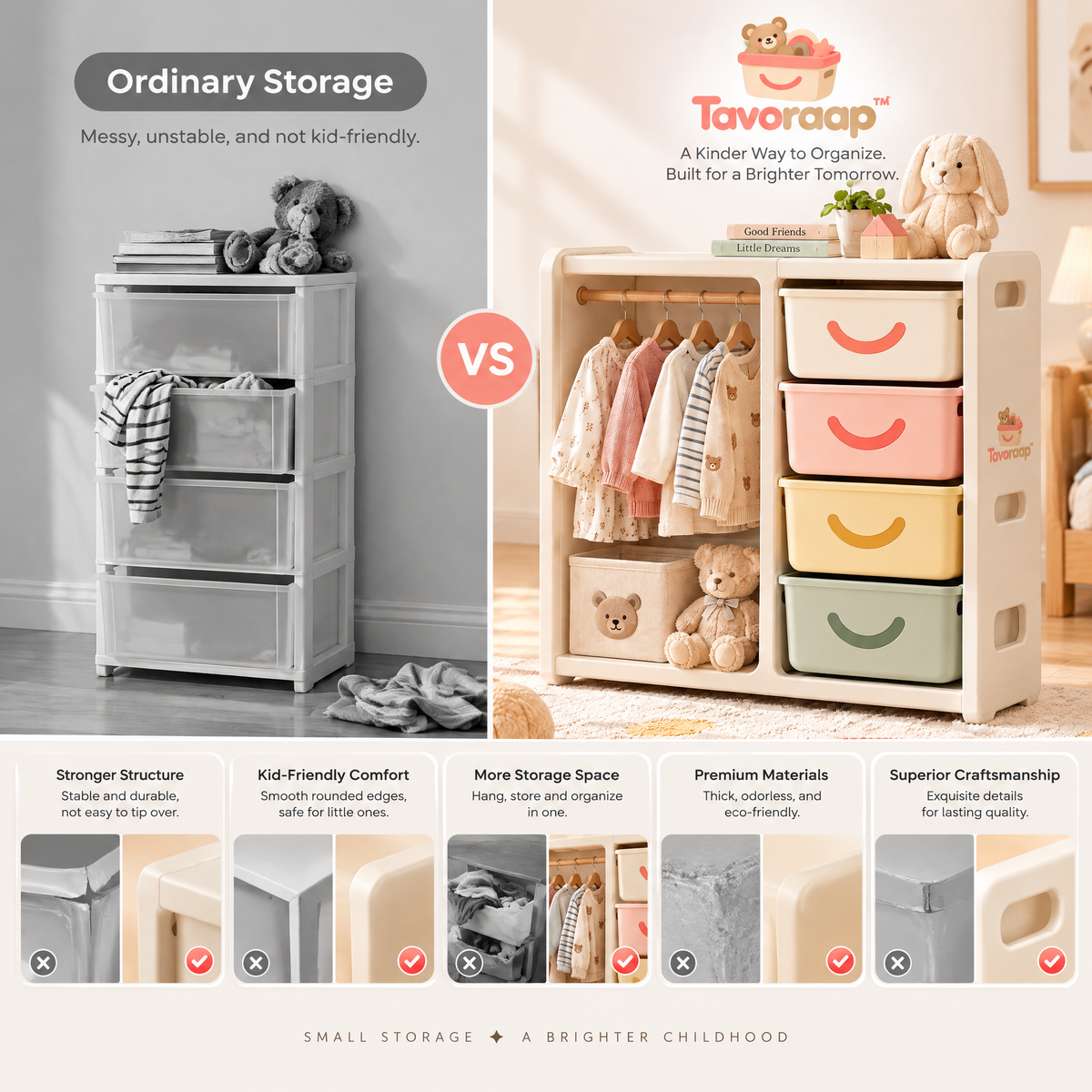 Tavoraap™ Kids Closet Organizer with Drawers image 3