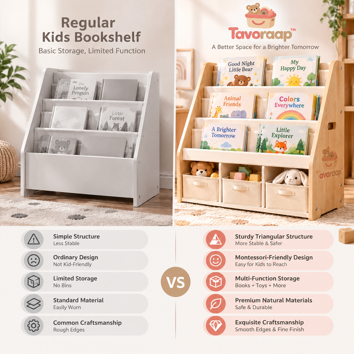 Tavoraap™ Montessori Kids Bookshelf image 5